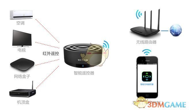 外骨骼机器人“出圈” 上市公司助“黑科技”加速落地