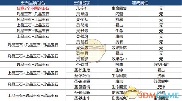 默茨接棒能否重振德国经济